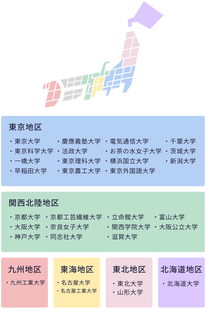 ”大学別セミナー開催大学一覧の図”
